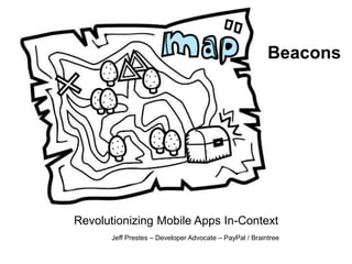 Revolutionizing Mobile Apps In-Context 
 