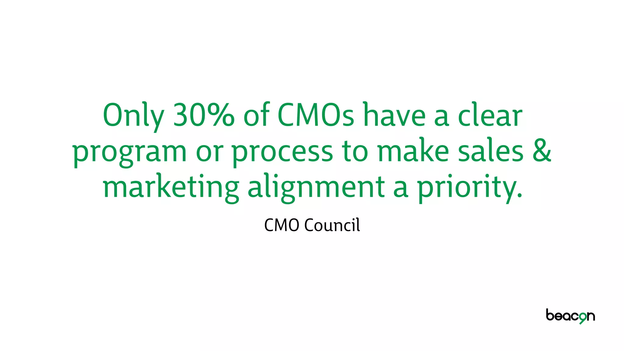 Only 30% of CMOs have a clear
program or process to make sales &
marketing alignment a priority.
CMO Council
 