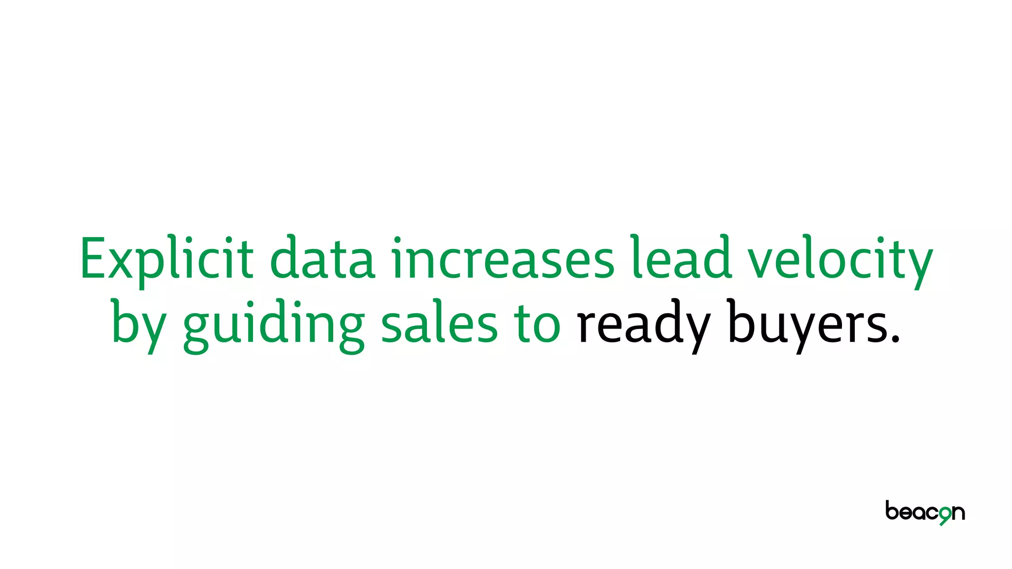 Explicit data increases lead velocity
by guiding sales to ready buyers.
 