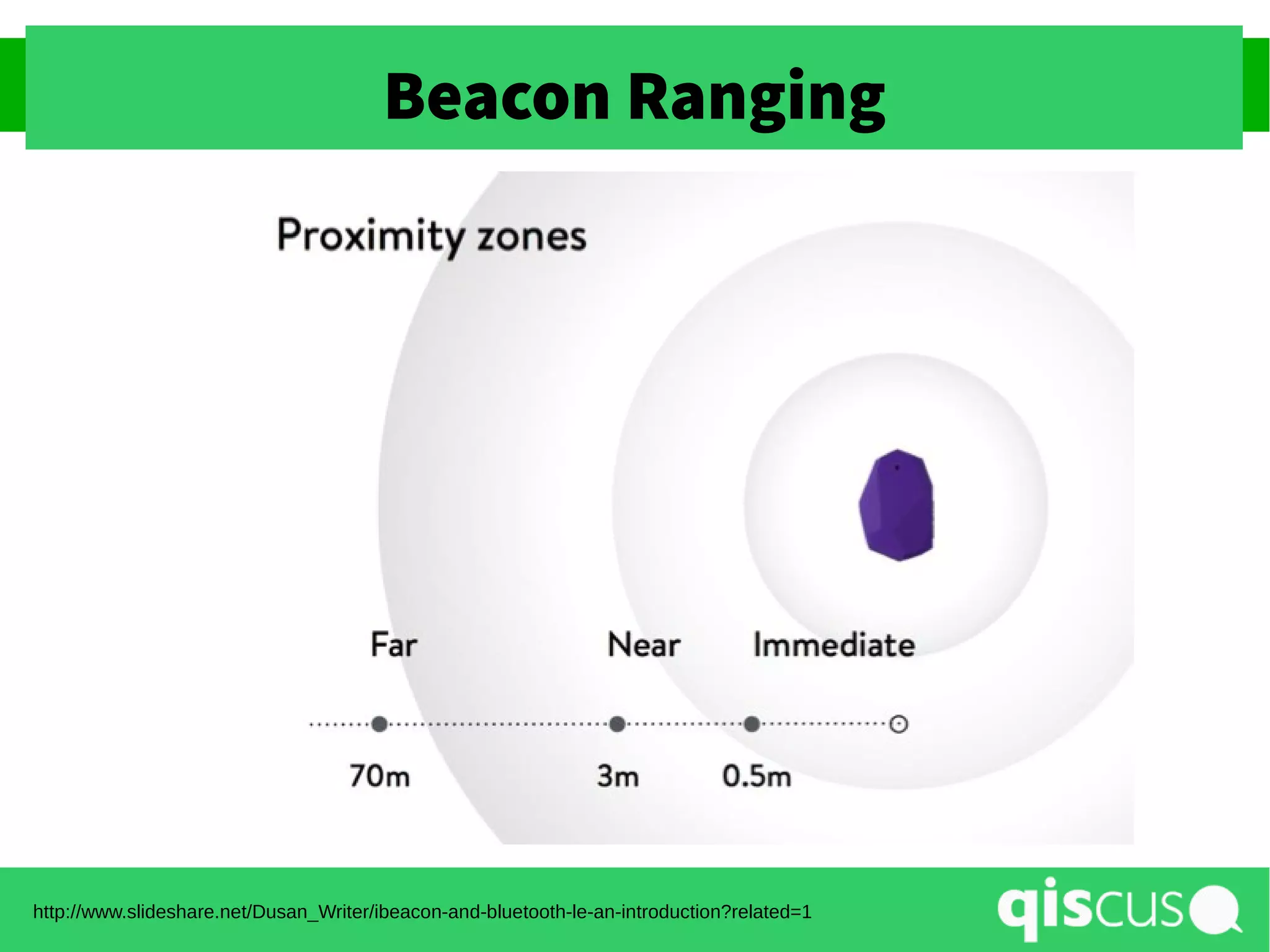 Beacon Ranging
http://www.slideshare.net/Dusan_Writer/ibeacon-and-bluetooth-le-an-introduction?related=1
 