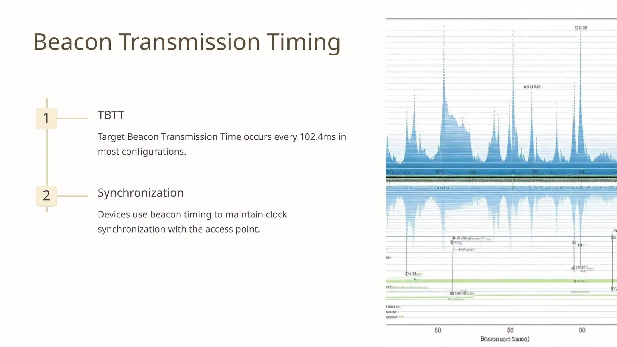 Beacon Transmission Timing
1 TBTT
Target Beacon Transmission Time occurs every 102.4ms in
most configurations.
2 Synchronization
Devices use beacon timing to maintain clock
synchronization with the access point.
 
