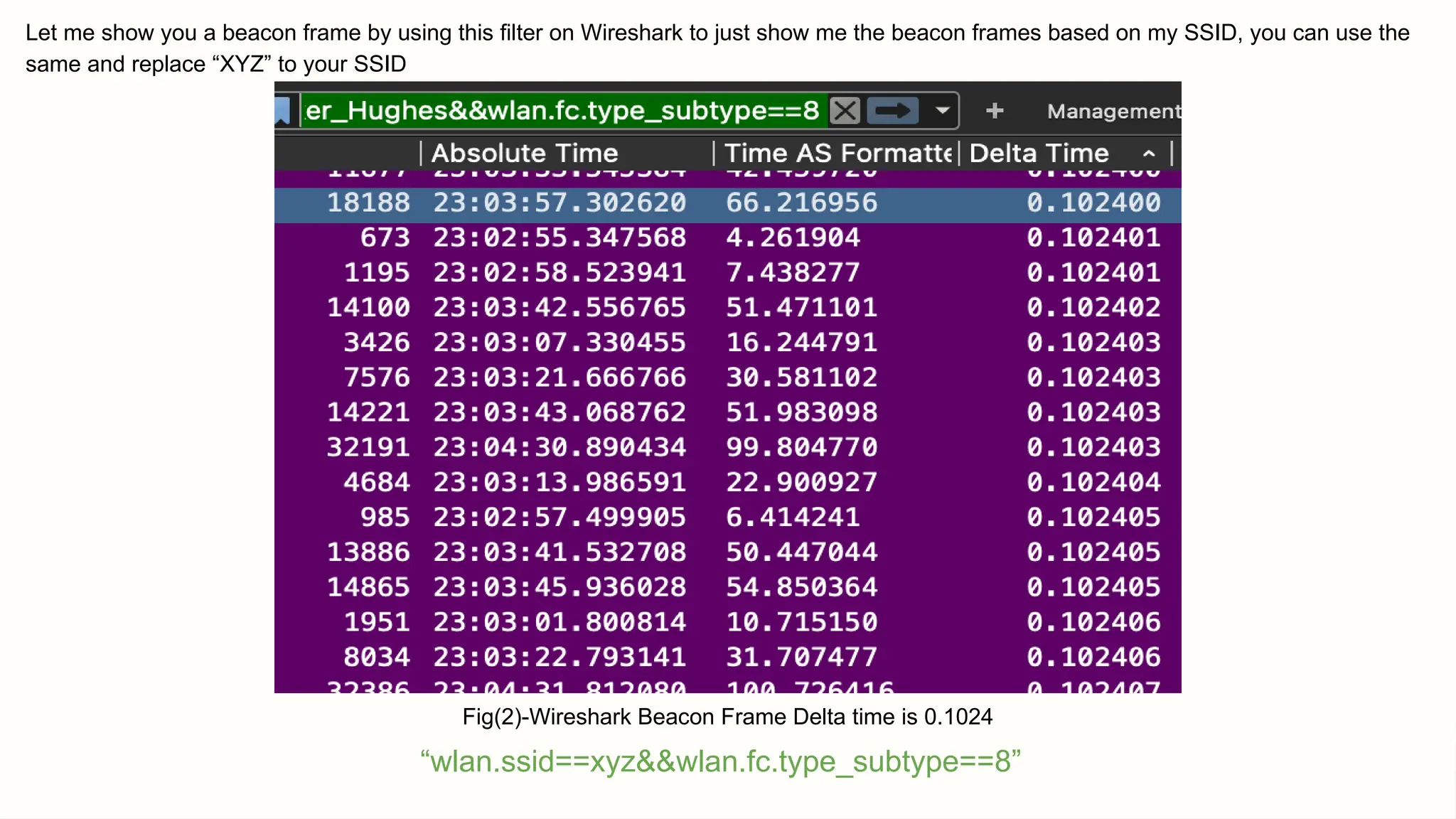 Let me show you a beacon frame by using this filter on Wireshark to just show me the beacon frames based on my SSID, you can use the
same and replace “XYZ” to your SSID
“wlan.ssid==xyz&&wlan.fc.type_subtype==8”
Fig(2)-Wireshark Beacon Frame Delta time is 0.1024
 