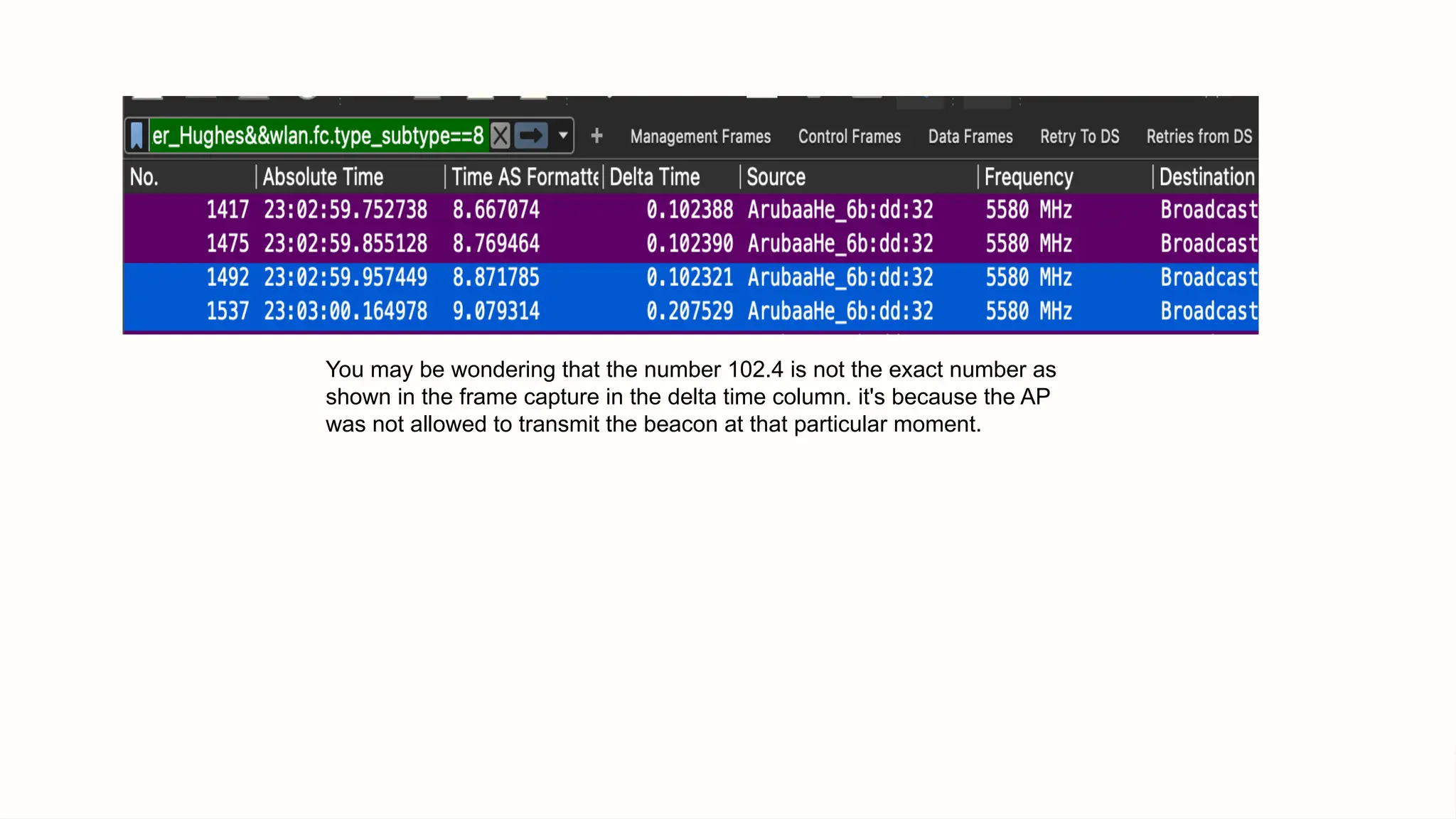 You may be wondering that the number 102.4 is not the exact number as
shown in the frame capture in the delta time column. it's because the AP
was not allowed to transmit the beacon at that particular moment.
 