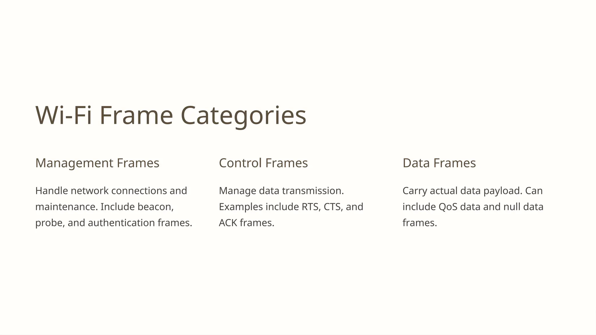 Wi-Fi Frame Categories
Management Frames
Handle network connections and
maintenance. Include beacon,
probe, and authentication frames.
Control Frames
Manage data transmission.
Examples include RTS, CTS, and
ACK frames.
Data Frames
Carry actual data payload. Can
include QoS data and null data
frames.
 