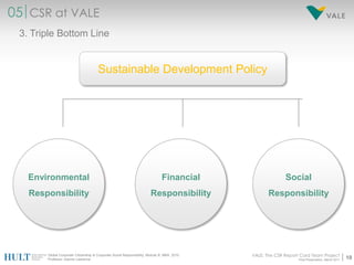 04Business Overview1. Line of BusinessFerrous MineralsNon-ferrous MineralsCoalLogistics and Services  Iron ores