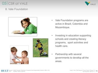  Fertilizer Nutrients