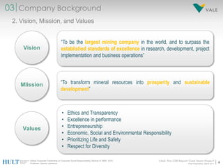 03Company Background2. Vision, Mission, and Values“To be the largest mining company in the world, and to surpass the established standards of excellence in research, development, project implementation and business operations” VisionMIission “To transform mineral resources into prosperity and sustainable development”    Ethics and Transparency