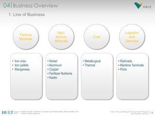    Excellence in performance 