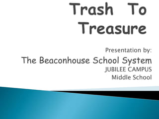 Presentation by:
The Beaconhouse School System
JUBILEE CAMPUS
Middle School
 