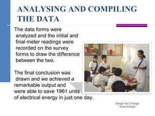 ANALYSING AND COMPILING
THE DATA
Design for Change
“Save Energy”
The data forms were
analyzed and the initial and
final meter readings were
recorded on the survey
forms to draw the difference
between the two.
The final conclusion was
drawn and we achieved a
remarkable output and
were able to save 1961 units
of electrical energy in just one day.
 