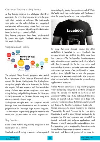 VOLUME 04BEACON
October 2016 ISSUE 10
21
Concept of the Month – Bug Bounty
A Bug Bounty program is a challenge offered by
companies for reporting bugs and security lacunae
with their website or software. The individuals
who point out the vulnerabilities are recognised
and awarded with monetary prizes. Such programs
ensure that the company identifies and looks into the
issues before it gets exposed publicly.
Bug bounty programs have been implemented
by giants like Apple, Facebook, Google, Yahoo,
Microsoft, Reddit etc.
Origination and History
The original ‘Bugs Bounty’ program was created
by an employee of the Netscape Communications
named Mr. Jarrett Ridlinghafer. Mr. Ridlinghafer
recognized people who were interested in finding
the bugs in different browsers and discovered that
many of those were software engineers who were
fixing the bugs and publishing them on the ‘Netscape
U-FAQ’ website or on the news forums along with
the workarounds of these bugs.
Ridlinghafer thought that the company should
leverage these valuable resources and drafted out a
proposal for the 'Netscape Bugs Bounty Program'.
The first official 'Bugs Bounty' program was launched
in the year 1995 and turned out to be a huge success.
Bug Bounties
Some of the Notable Bug bounty programs in the
recent years are as follows:
Facebook started paying researchers who reported
security bugs by issuing them custom branded ‘White
Hat’ debit cards that can be loaded with funds every
time the researchers discover new vulnerabilities.
In 2014, Facebook stopped issuing the debit
cards.Since it launched in 2011, Facebook has
awarded  around $4.3 million to a little more than
800 researchers. The Facebook bug bounty program
determines the payout based on the level of a bug's
risk than its complexity. In the year 2015, total
amount of $936,000 was rewarded to 210 researchers
with an average payout of $1,780. Recently, a 10 year
student from Helsinki has become the youngest
recipient of a $10,000 award under the program,
after he found vulnerability into the photo sharing
application – Instagram.
United Airlines announced a bug bounty program
where the reward was given in the form of ‘free air
miles’. The reward was based on the basis of the
complexity of the bug. It did not include the flaws
found on aircraft such as avionics or in-flight wifi.
Also, the regulations stated that the researcher should
not disclose the flaws to public or any third party.
Google announced a major change to its ongoing
Vulnerability Reward Program in the year 2013.
Previously, it used to cover Google products in its
program but the new program was expanded to
include high-risk free software applications and
libraries primarily designed for networking or low-
leveloperatingsystemfunctionality.Rewardamounts
for qualifying bugs range from $100 to $20000.
Microsoft and Facebook partnered in 2013 for
 