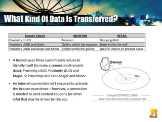 What Kind Of Data Is Transferred? 
Beacon Values MUSEUM RETAIL 
Proximity UUID Museum Shopping Mall 
Proximity UUID and Major Gallery within the museum Store within the mall 
Proximity UUID and Major and Minor Exhibit within the gallery Specific shelves or product cases 
• A beacon uses three customizable values to 
identify itself (to make a connection/transmit 
data): Proximity UUID, Proximity UUID and 
Major, or Proximity UUID and Major and Minor 
• An Internet connection isn’t required to activate 
the beacon experience – however, a connection 
is needed to send content coupons (or other 
Sample ESTIMOTE UUID 
info) that may be driven by the app B9407F30-F5F8-466E-AFF9-25556B57FE6D 
 