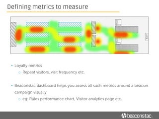 # 1 JFK Airport broadcasted wait-times
• Leveraged beacons to track location of
travelers' phones by monitoring Wi-Fi &
Bluetooth signals
• This data was used to measure
wait-times at security checkpoints,
custom areas and the taxi queue
Examples of successful beacon pilots
 