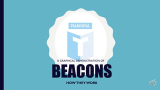 BEACONSHOWTHEYWORK
A GRAPHICAL DEMONSTRATION OF
 