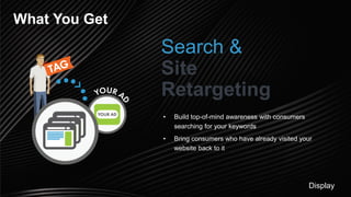 Display
What You Get
Search &
Site
Retargeting
• Build top-of-mind awareness with consumers
searching for your keywords
• Bring consumers who have already visited your
website back to it
 