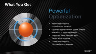 Display
What You Get
Powerful
Optimization
• Reallocates budget to
top-performing keywords
• Optimizes spend between search and site
retargeting to boost conversions
• Discovers which networks drive
better ad performance
• Shifts your budget to
high-performing networks
 