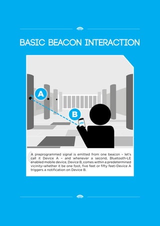 BASIC Beacon INTERACTION
A preprogrammed signal is emitted from one beacon – let’s
call it Device A – and whenever a second, Bluetooth-LE
enabled mobile device, Device B, comes within a predetermined
vicinity–whether it be one foot, five feet or fifty feet–Device A
triggers a notification on Device B.
A
B
 