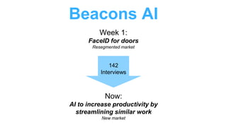 Beacons AI
Week 1:
FaceID for doors
Resegmented market
Now:
AI to increase productivity by
streamlining similar work
New market
142
Interviews
 