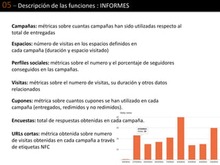 05 – Descripción de las funciones : INFORMES
Campañas: métricas sobre cuantas campañas han sido utilizadas respecto al
total de entregadas
Espacios: número de visitas en los espacios definidos en
cada campaña (duración y espacio visitado)
Perfiles sociales: métricas sobre el numero y el porcentaje de seguidores
conseguidos en las campañas.
Visitas: métricas sobre el numero de visitas, su duración y otros datos
relacionados
Cupones: métrica sobre cuantos cupones se han utilizado en cada
campaña (entregados, redimidos y no redimidos).
Encuestas: total de respuestas obtenidas en cada campaña.
URLs cortas: métrica obtenida sobre numero
de visitas obtenidas en cada campaña a través
de etiquetas NFC
 