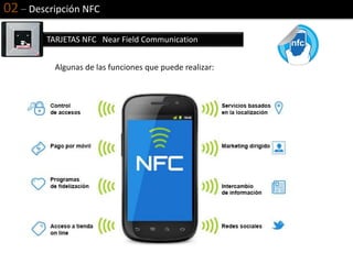 02 – Descripción NFC
TARJETAS NFC Near Field Communication
Algunas de las funciones que puede realizar:
 
