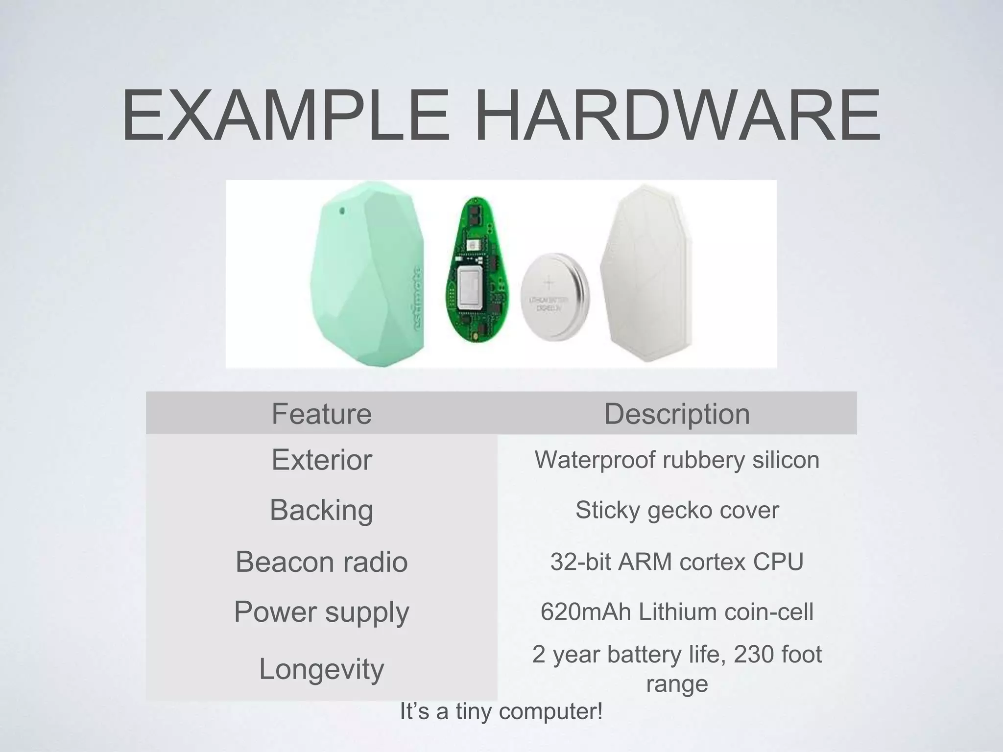 EXAMPLE HARDWARE
Feature Description
Exterior Waterproof rubbery silicon
Backing Sticky gecko cover
Beacon radio 32-bit ARM cortex CPU
Power supply 620mAh Lithium coin-cell
Longevity
2 year battery life, 230 foot
range
It’s a tiny computer!
 