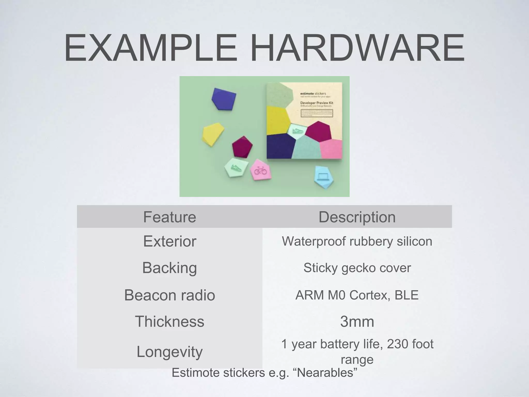 EXAMPLE HARDWARE
Feature Description
Exterior Waterproof rubbery silicon
Backing Sticky gecko cover
Beacon radio ARM M0 Cortex, BLE
Thickness 3mm
Longevity
1 year battery life, 230 foot
range
Estimote stickers e.g. “Nearables”
 