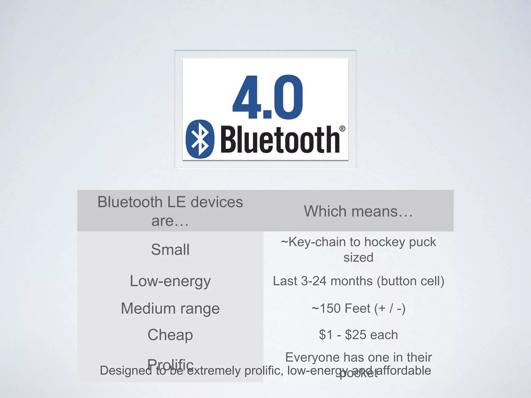 Bluetooth LE devices are… Which means…
Small ~Key-chain to hockey puck sized
Low-energy Last 3-24 months (button cell)
Medium range ~150 Feet (+ / -)
Cheap $1 - $25 each
Prolific Everyone has one in their pocket
Designed to be extremely prolific, low-energy and affordable
 