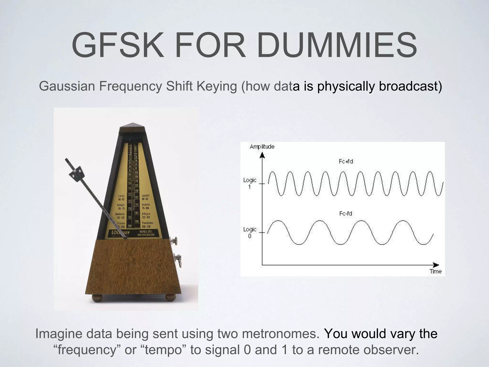 GFSK FOR DUMMIES
Imagine data being sent using two metronomes. You would vary the
“frequency” or “tempo” to signal 0 and 1 to a remote observer.
Gaussian Frequency Shift Keying (how data is physically broadcast)
 