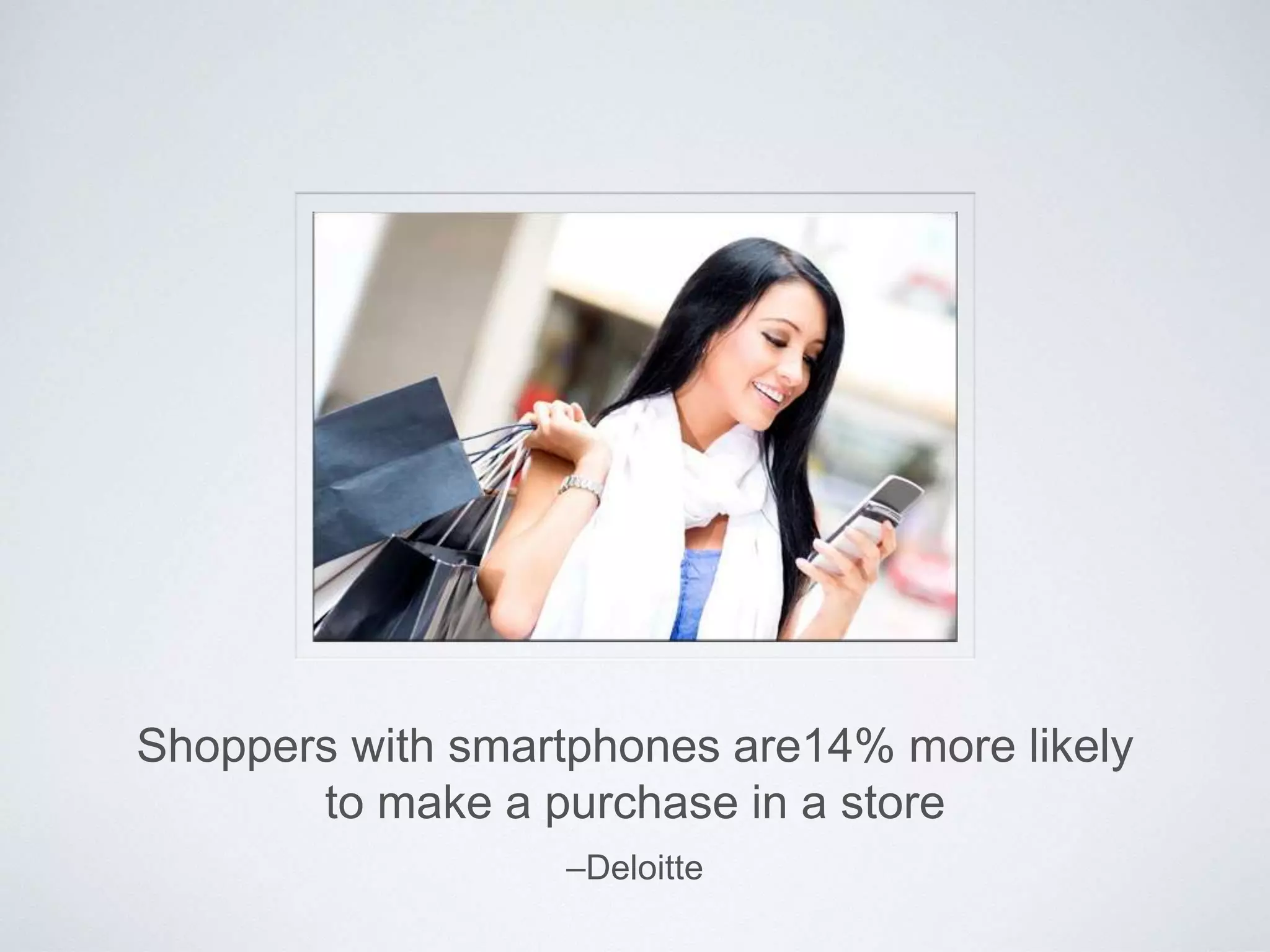 Shoppers with smartphones are14% more likely
to make a purchase in a store
–Deloitte
 