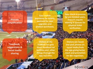 Process
simplification
Visitors can tweet
and post photos on
social media from
the app giving better
reach and promotion
for the organizers.
Visitors at the
stadium can give
direct feedback on
facilities and other
things through the
app real time.
Easy check-in process
for pre-booked users.
Doesn’t require
waiting in queues for
physical ticket
verification.
Easy mobile
payments for tickets,
payment for seat
upgrades and
product purchases.
Feedback,
suggestions &
Social media
sharing
 