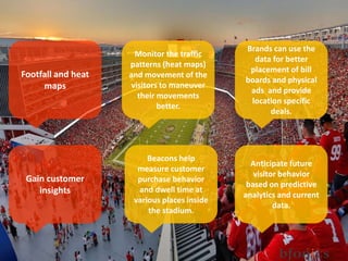 Footfall and heat
maps
Anticipate future
visitor behavior
based on predictive
analytics and current
data.
Beacons help
measure customer
purchase behavior
and dwell time at
various places inside
the stadium.
Brands can use the
data for better
placement of bill
boards and physical
ads and provide
location specific
deals.
Monitor the traffic
patterns (heat maps)
and movement of the
visitors to maneuver
their movements
better.
Gain customer
insights
 