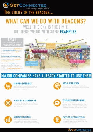 An introduction to beacons
