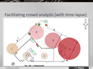 Facilitating crowd analysis (with time-lapse) 
15 
Copyright © 2014 RiskMatrix  