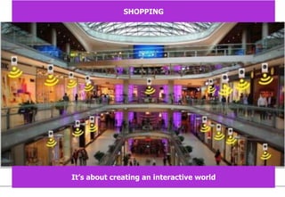 It’s about creating an interactive world
SHOPPING
 