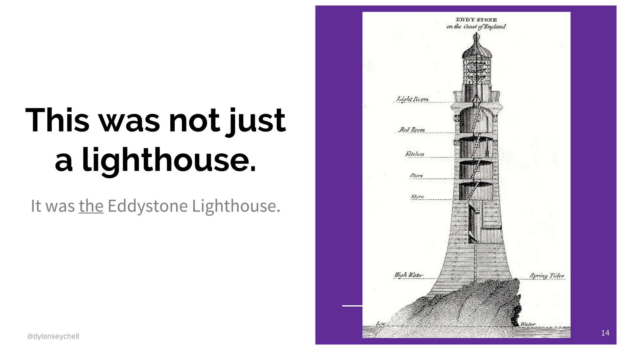 @dylanseychell
This was not just
a lighthouse.
It was the Eddystone Lighthouse.
14
 