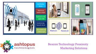 +
Beacon Technology Proximity
Marketing Solutions
 