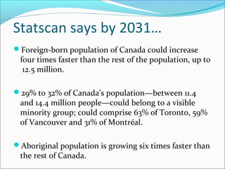 Statscan says by 2031…
Foreign-born population of Canada could increase
four times faster than the rest of the population, up to
12.5 million.
29% to 32% of Canada’s population—between 11.4
and 14.4 million people—could belong to a visible
minority group; could comprise 63% of Toronto, 59%
of Vancouver and 31% of Montréal.
Aboriginal population is growing six times faster than
the rest of Canada.
 