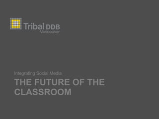 THE FUTURE OF THE CLASSROOM ,[object Object]