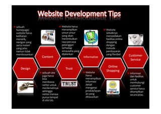 ►sܲ                           ►Website harus
 homepage/                         menampilkan                      ►Website
 website harus                     unsur-unsur                       sebaiknya
 kelihatan                         yang akan                         menyediakan
 menarik,                          menimbulkan                       fasilitas online-
 navigasi yang                     rasa percaya                      shopping
 serta materi                      pelanggan                         dengan
 yang jelas                        terhadap                          metode
 namun tidak                       wirausaha yang                    pembayaran
 membosankan                       dijalankan                        yang flexibel
                  Content                           Informative                           Customer
                                                                                           Service

                                                                       Online
     Design                           Trust
                                                    ►Website
                                                                      Shopping
                 ►sܲ site                                                            ►Informasi
                  juga harus                         harus                                dan fasilitas
                  bisa                               menampilkan                          untuk
                  membawa                            informasi                            menhubungi
                  netter untuk                       detail                               customer
                  menikmatinya                       mengenai                             service harus
                  sehingga                           produk/layan                         ditampilkan
                  netter merasa                      an yang                              secara jelas.
                  punya tempat                       ditawarkan
                  di site tsb.
 