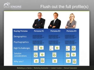 Flush out the full profile(s)
 