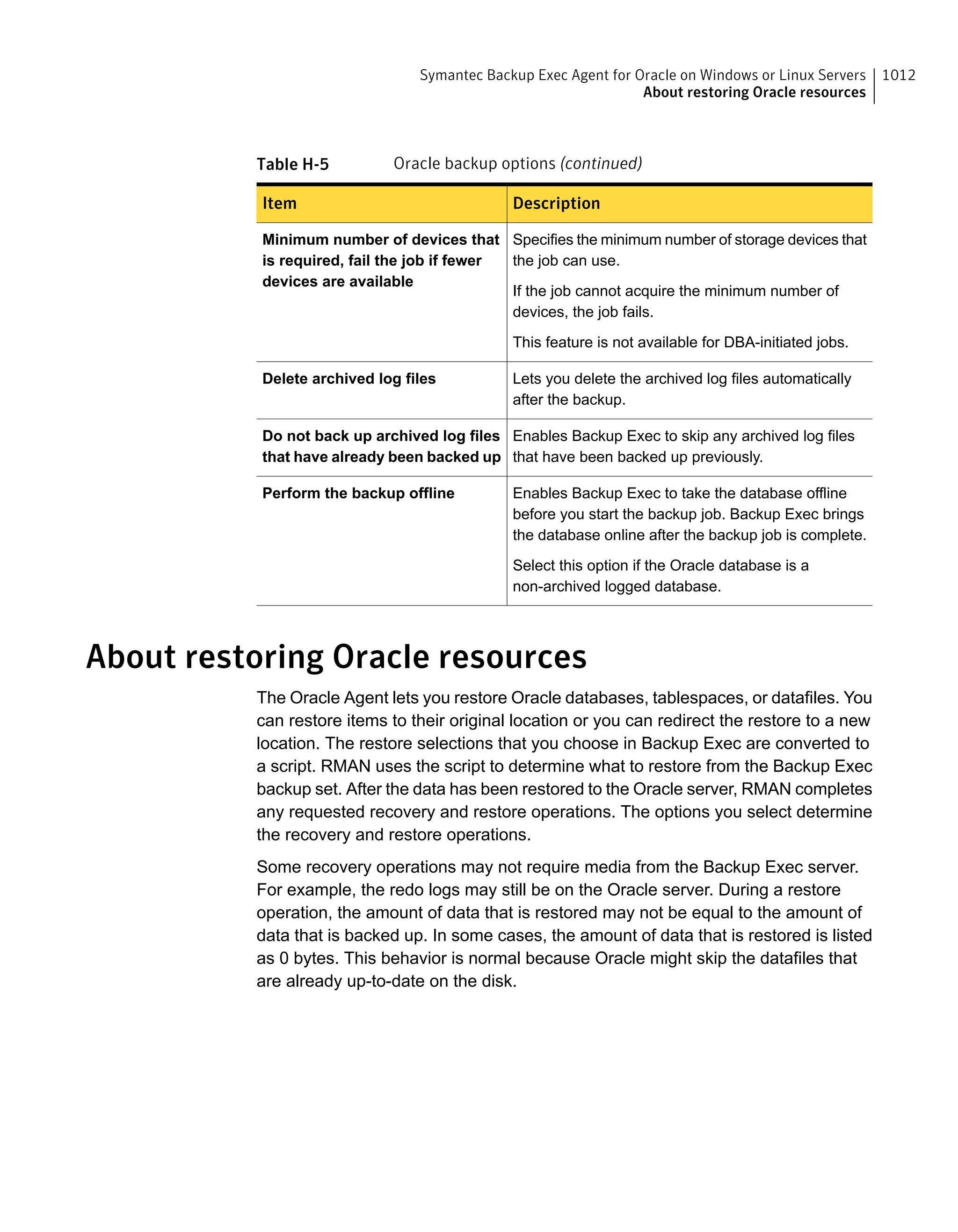 Symantec Backup Exec 15 Administrator's Guide
