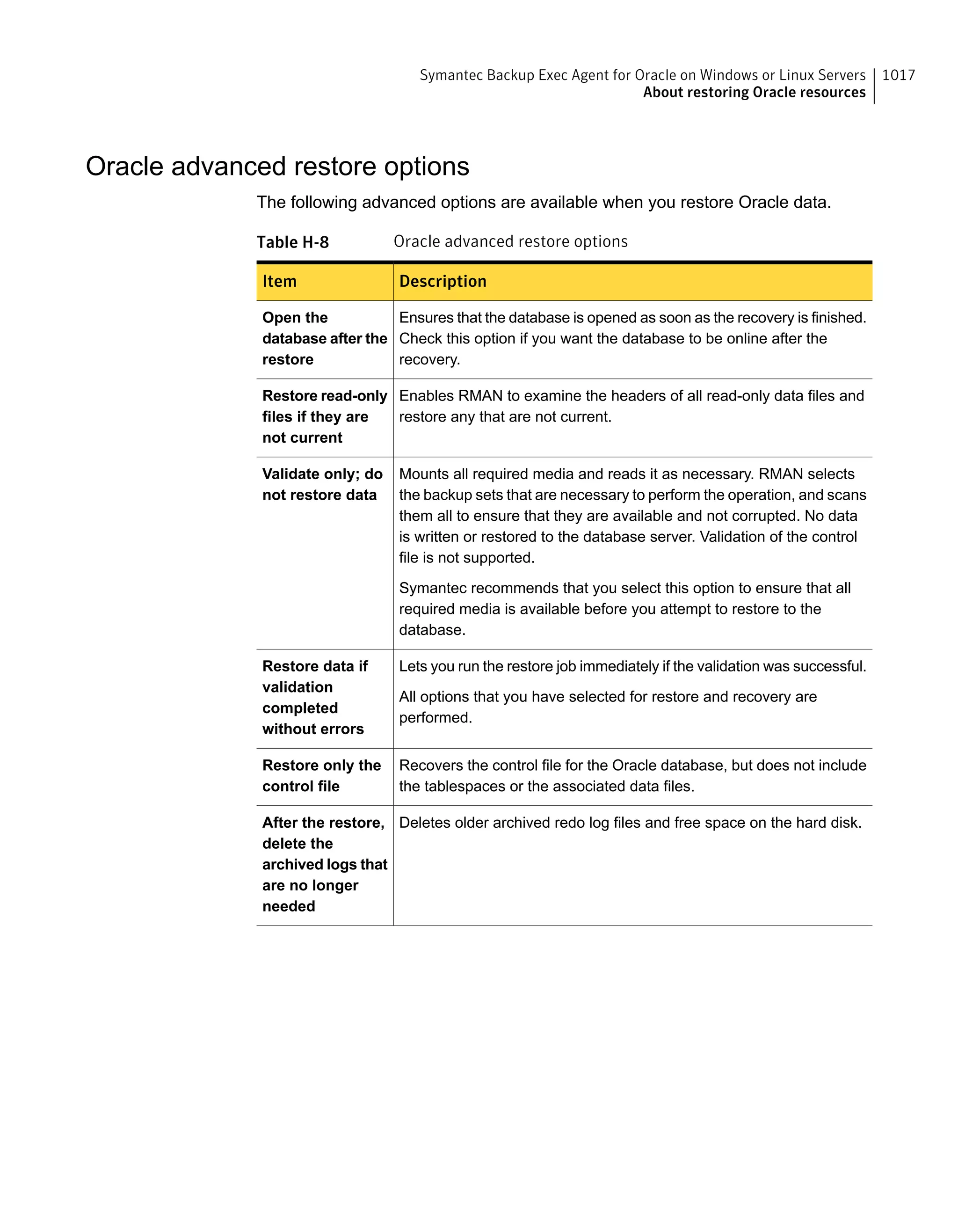 Symantec Backup Exec 15 Administrator's Guide