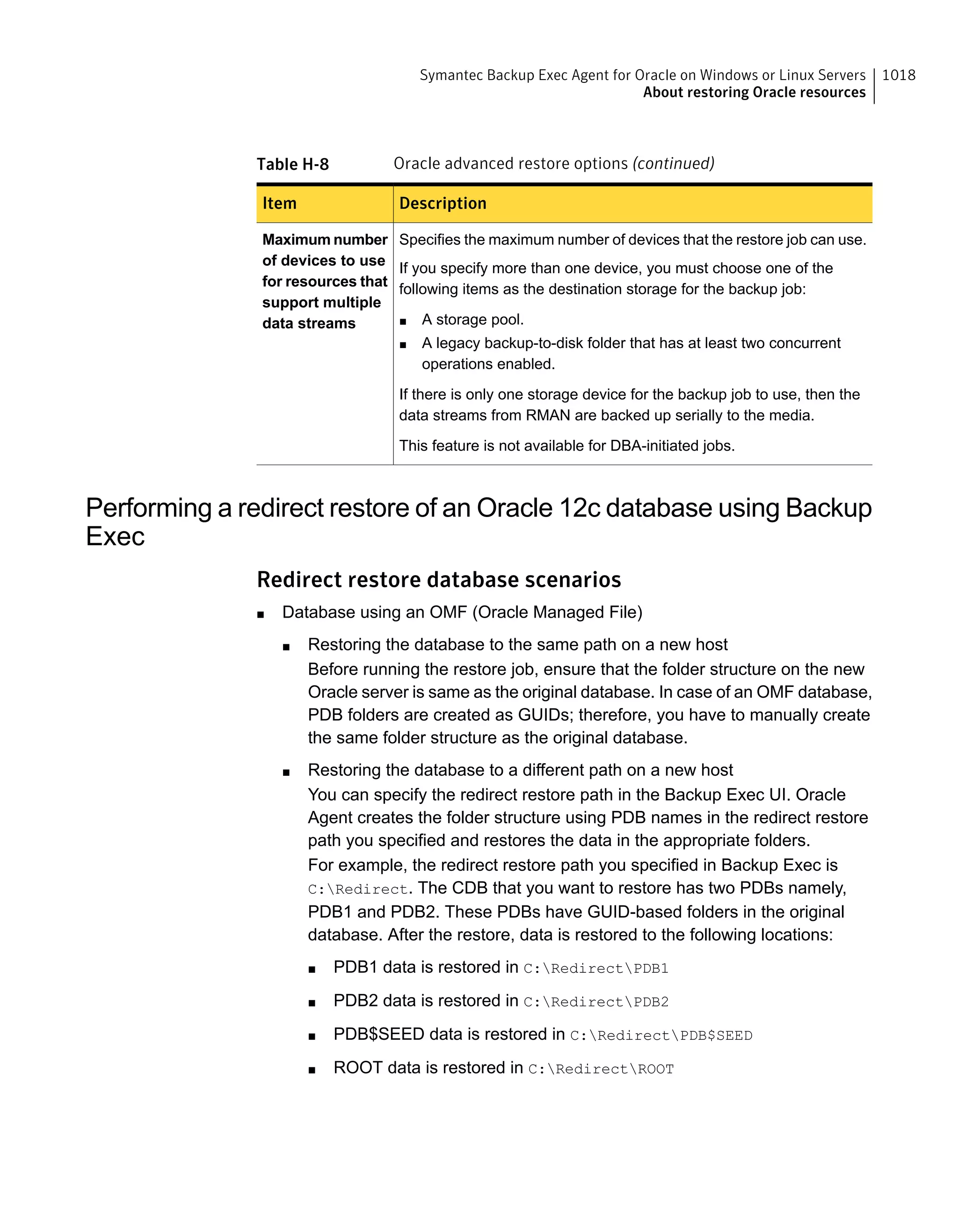 Symantec Backup Exec 15 Administrator's Guide