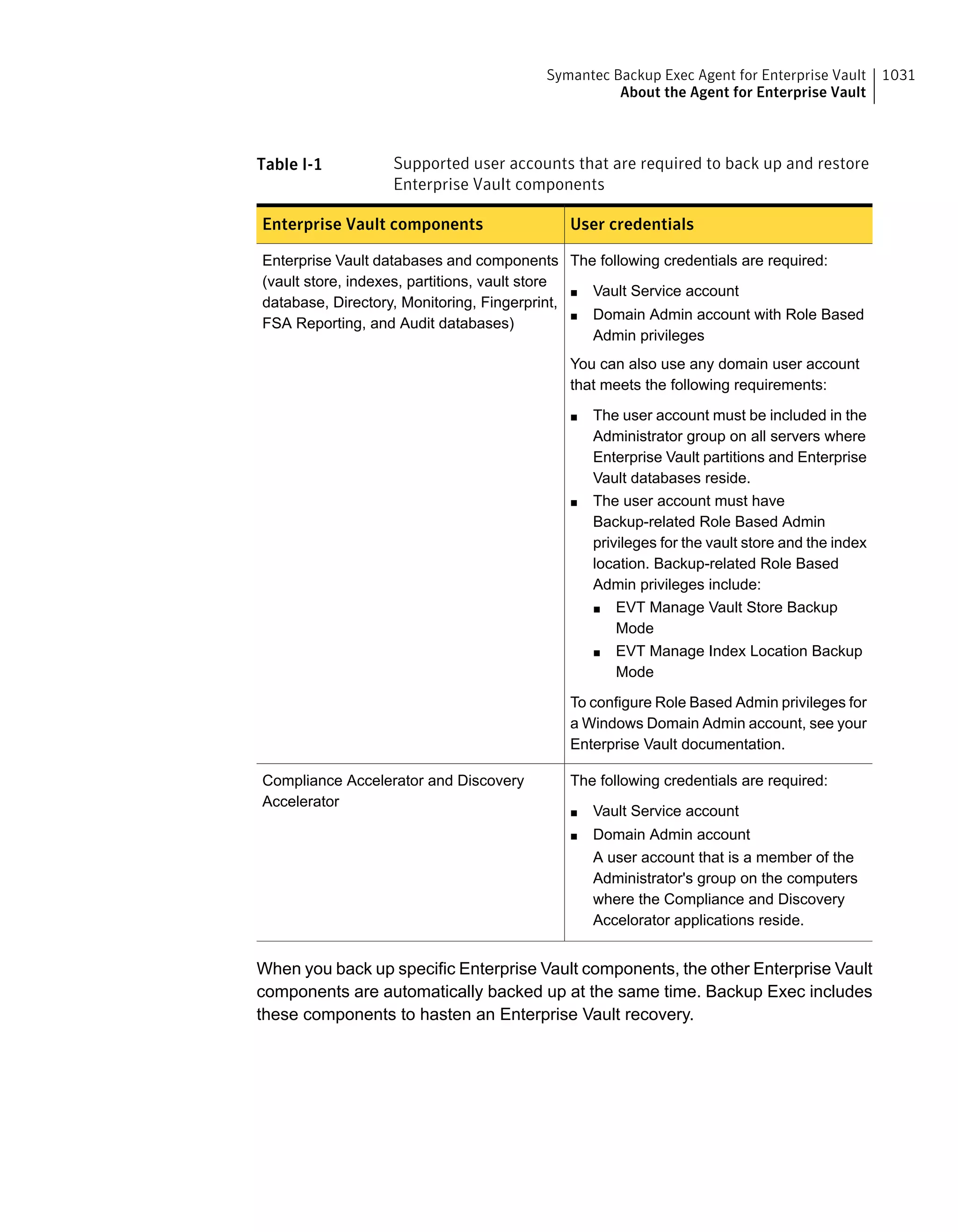 Symantec Backup Exec 15 Administrator's Guide
