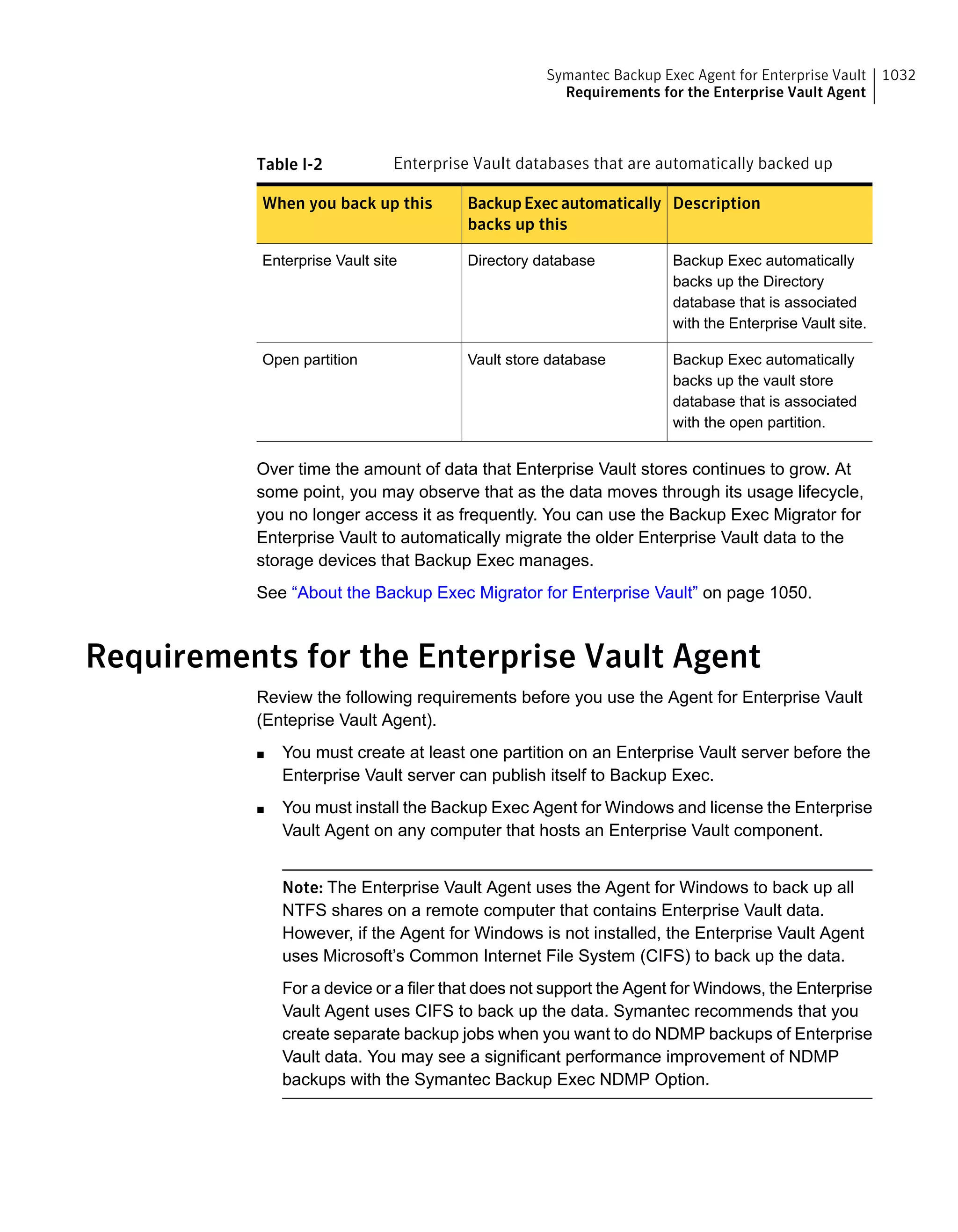 Symantec Backup Exec 15 Administrator's Guide