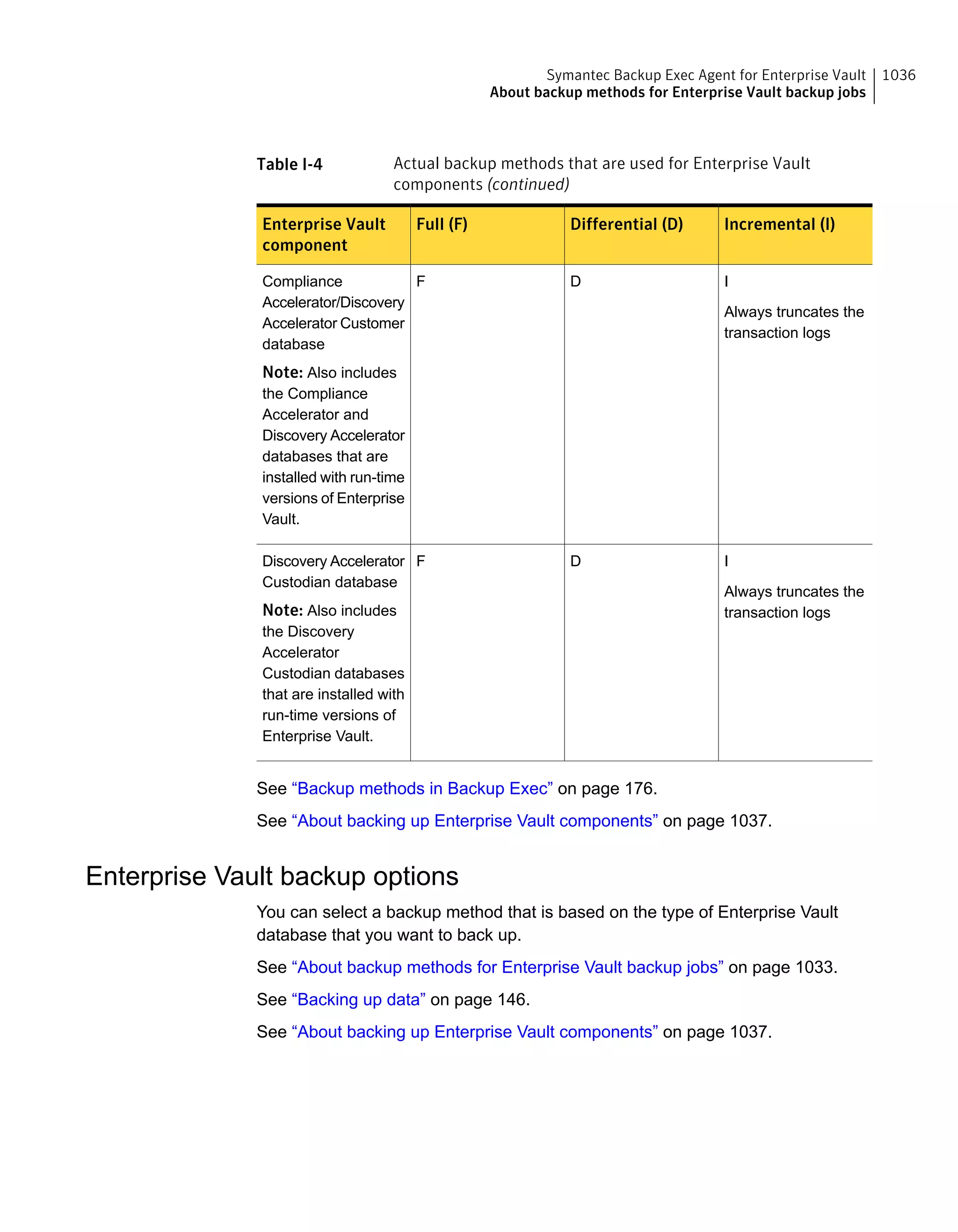 Symantec Backup Exec 15 Administrator's Guide