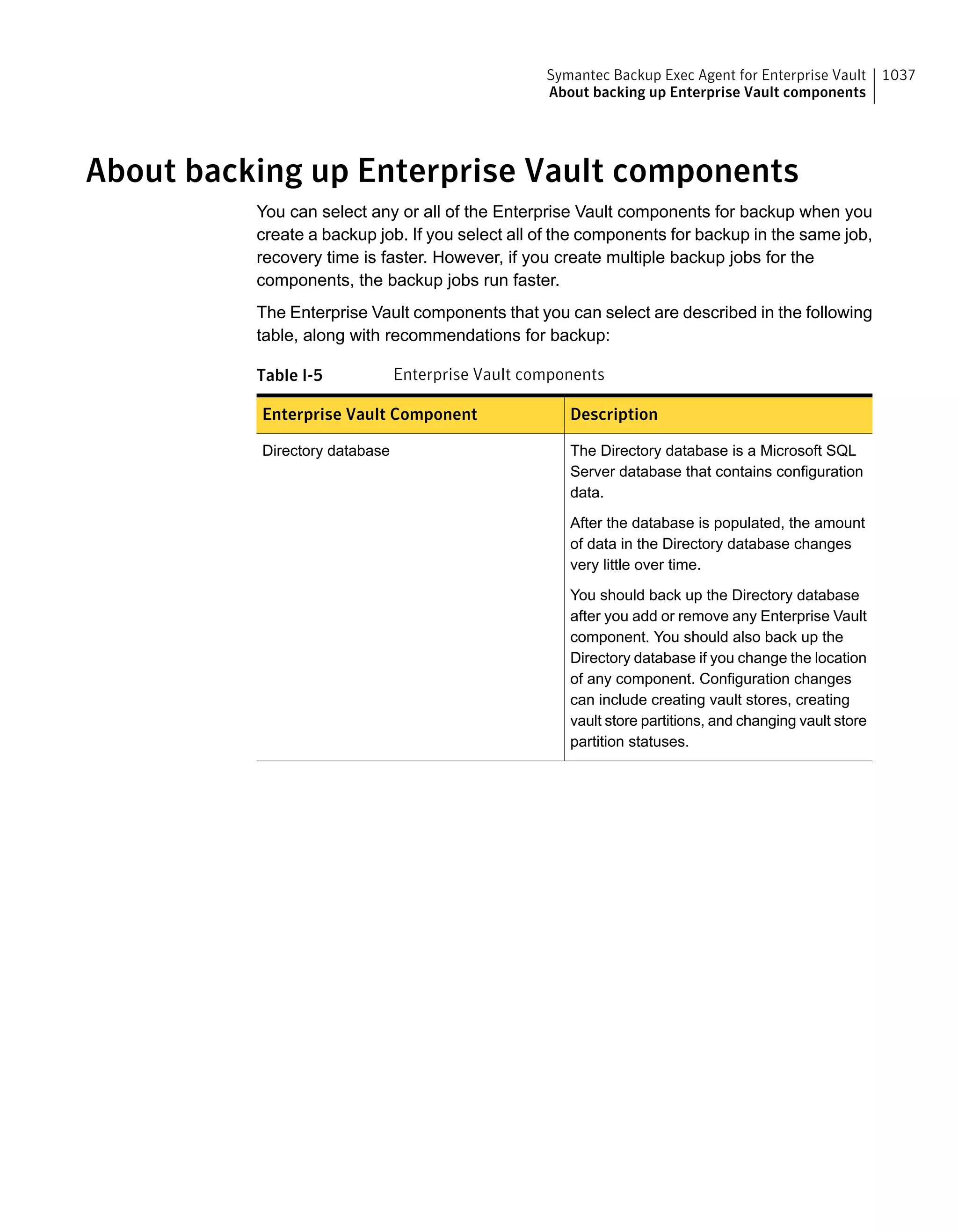 Symantec Backup Exec 15 Administrator's Guide