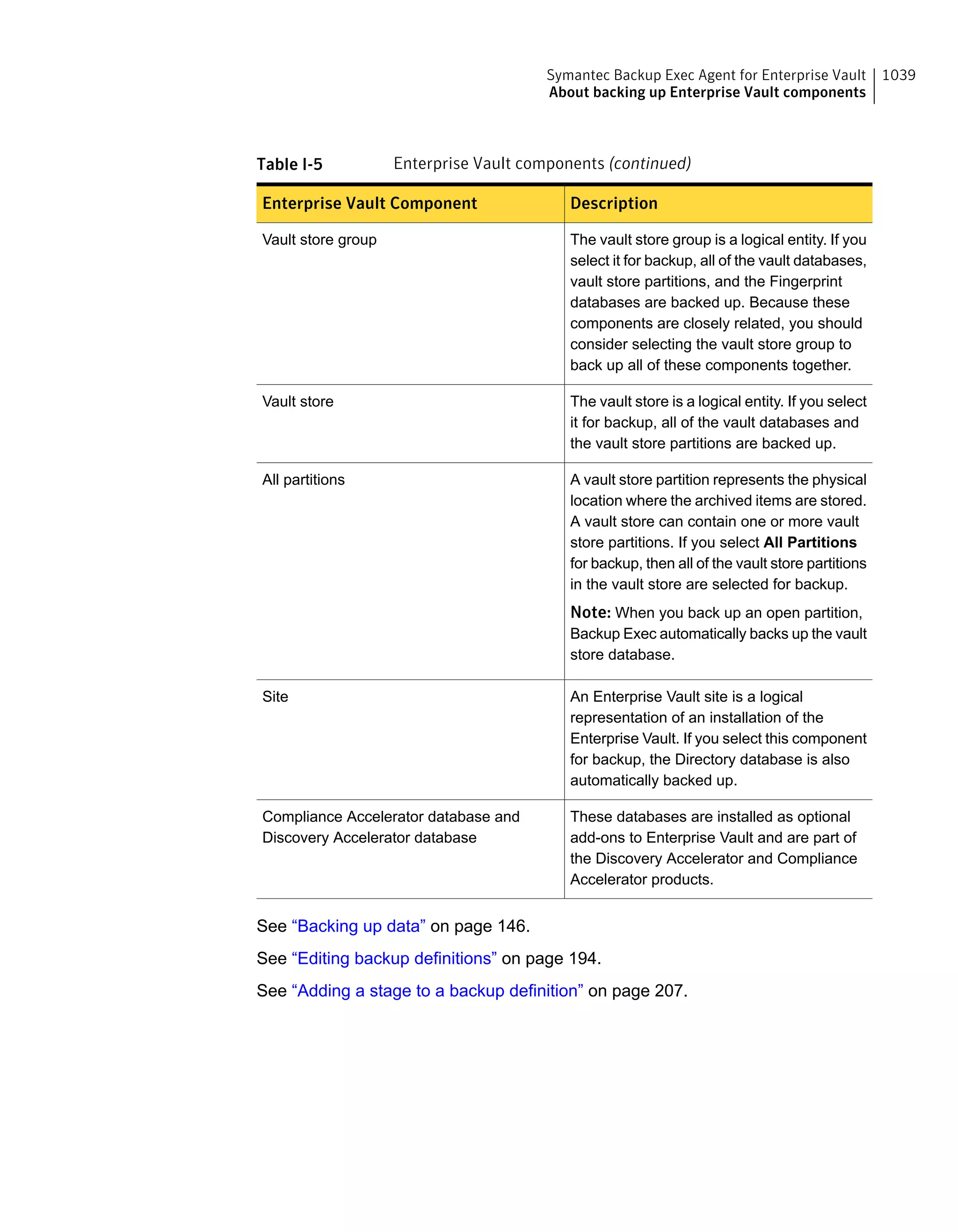 Symantec Backup Exec 15 Administrator's Guide