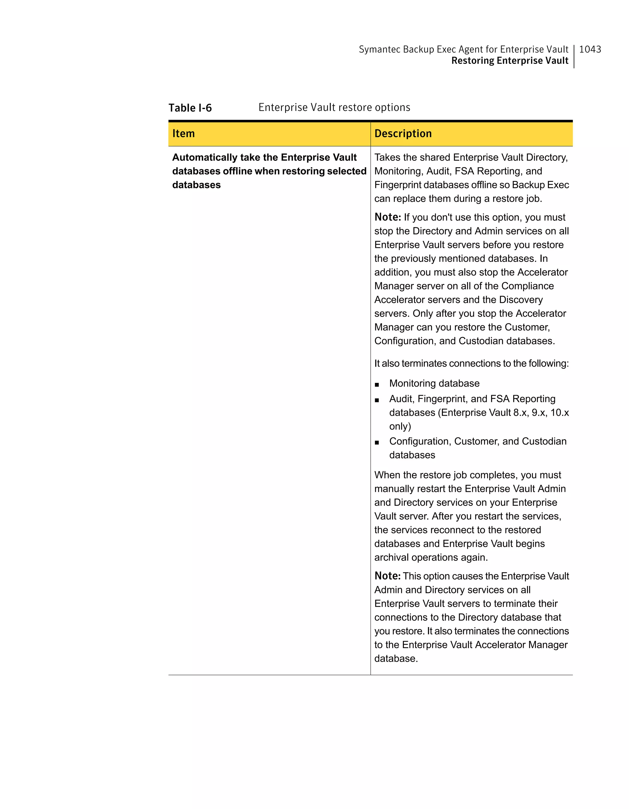 Symantec Backup Exec 15 Administrator's Guide