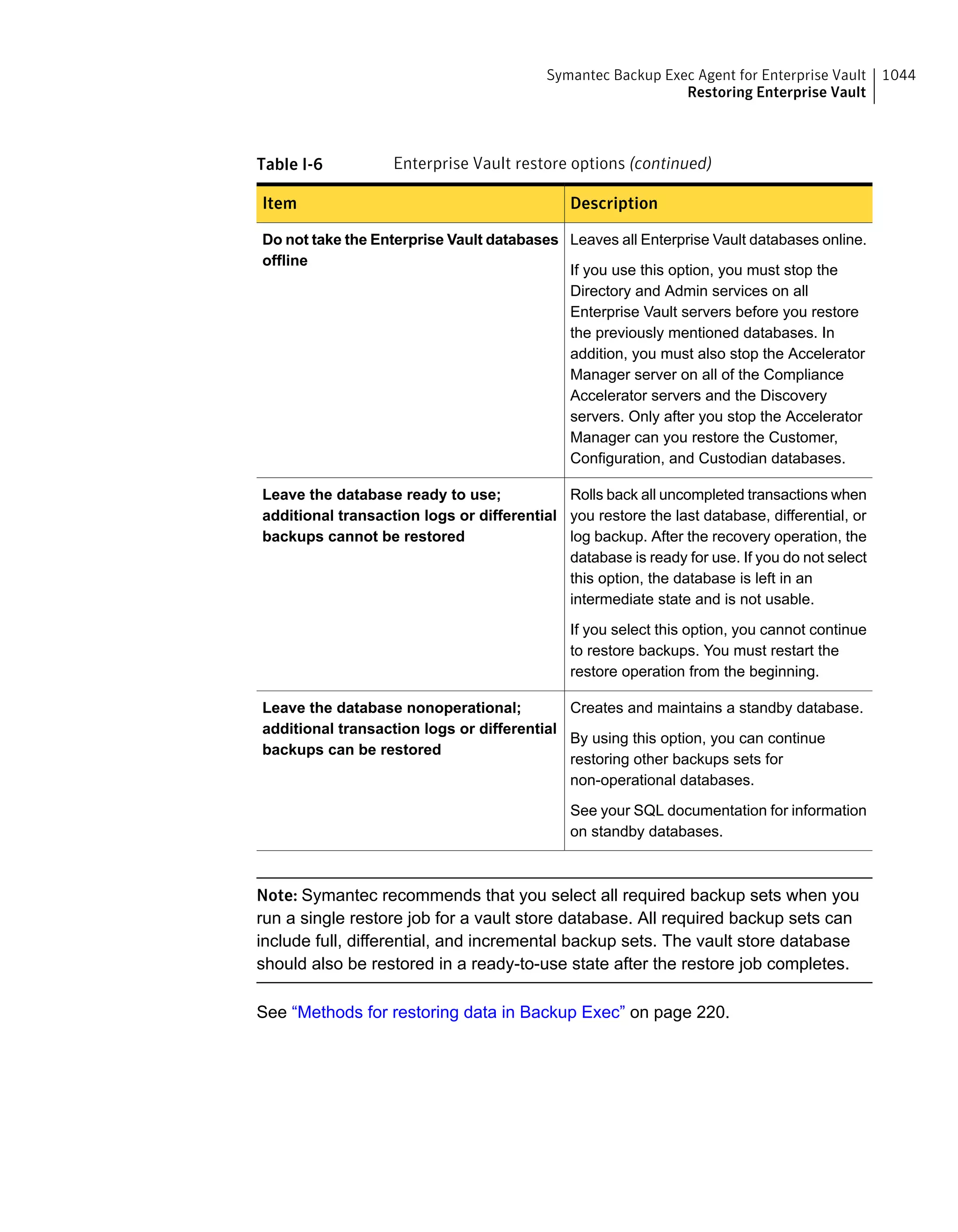 Symantec Backup Exec 15 Administrator's Guide